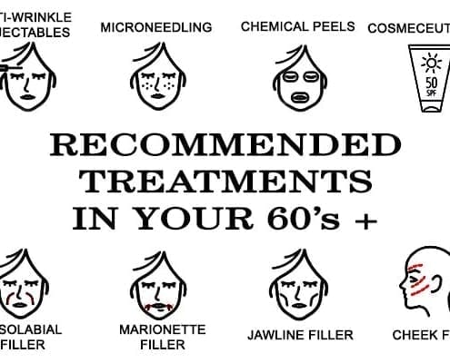 Recommended treatments for 60 plus